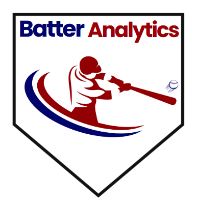 Batter Analytics